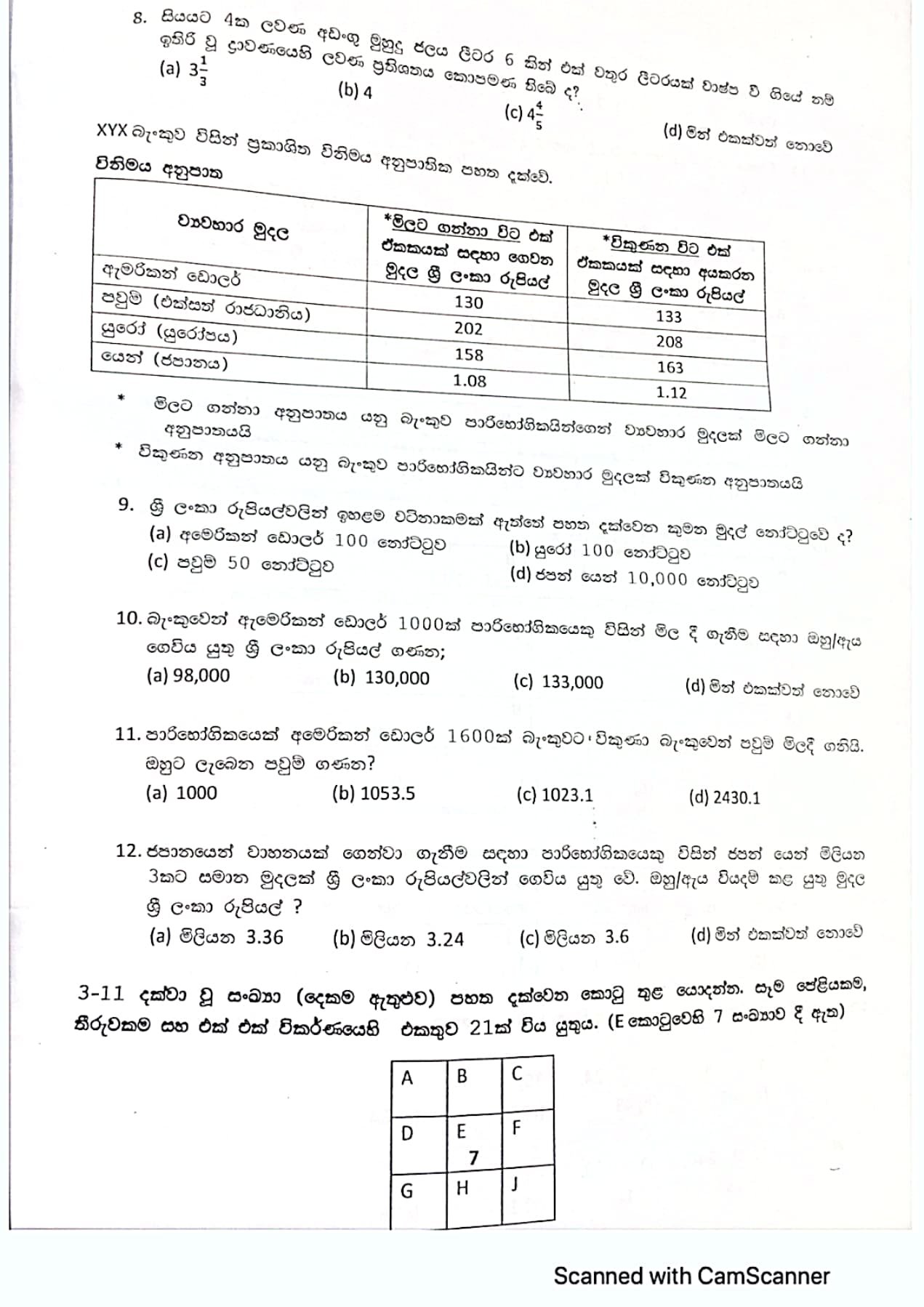 LLB Entrance Exam Past Papers (Open University LLB/Law Entrance Exam)