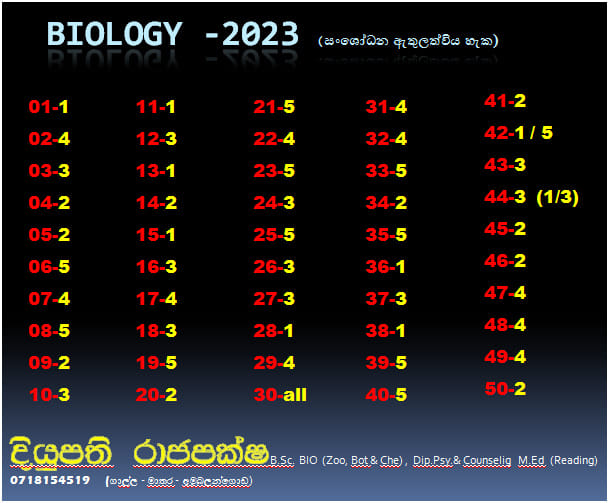 2023 2024 A L Biology Answers Unofficial MCQ Marking Schemes   415074143 7211938138858536 6467413823171892011 N 1 